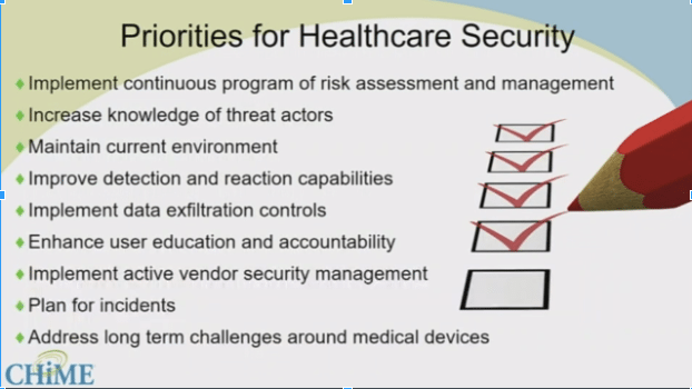 NIST and OCR CHIME Priorities for healthcare security
